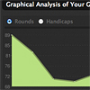 Graphs-thumb